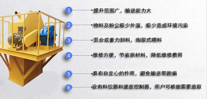 GTD高效鬥式提升機特點