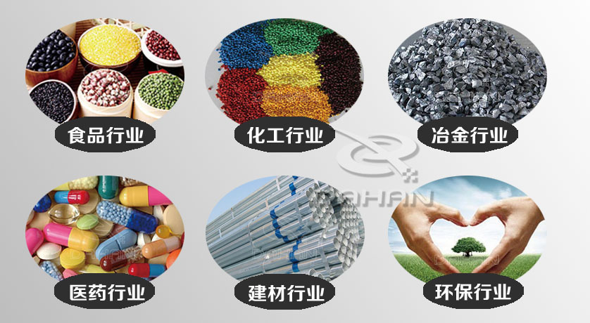 刮板輸送（sòng）機物料