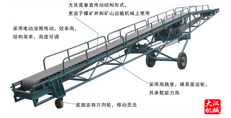 袋裝水（shuǐ）泥移動升降皮（pí）帶輸送（sòng）機