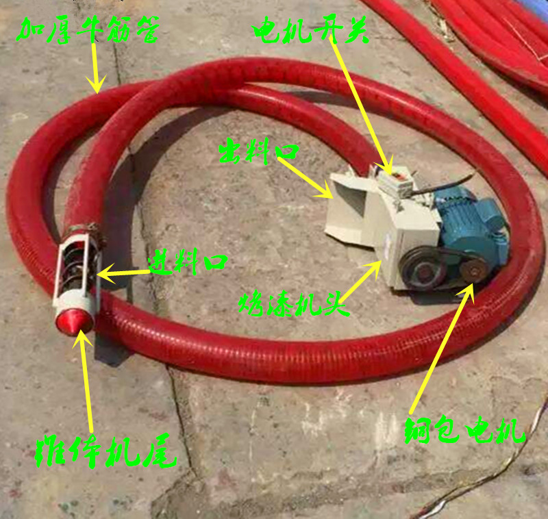 自吸式軟管（guǎn）吸沙機結構