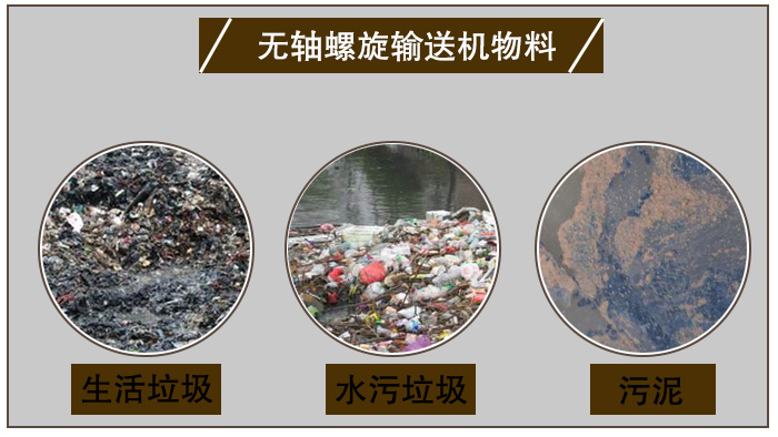 无轴螺旋输送机物（wù）料