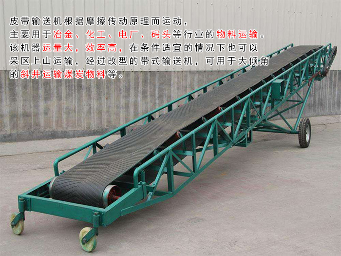 皮帶輸送（sòng）機