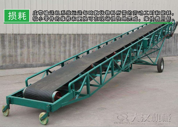 寵物飼料（liào）輸送機