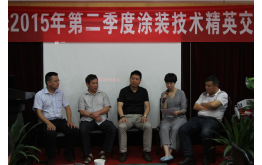 問題與困惑（huò）解答（dá）
