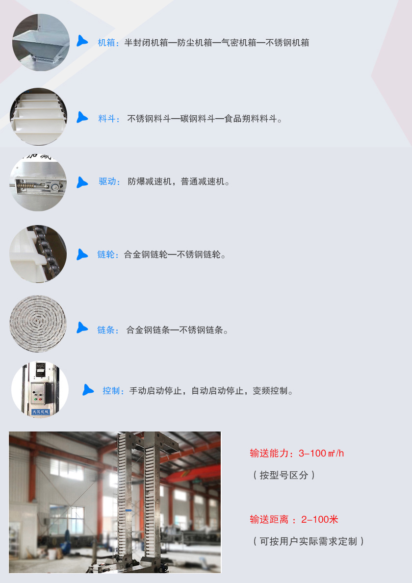 z型鬥提機用戶可選配置