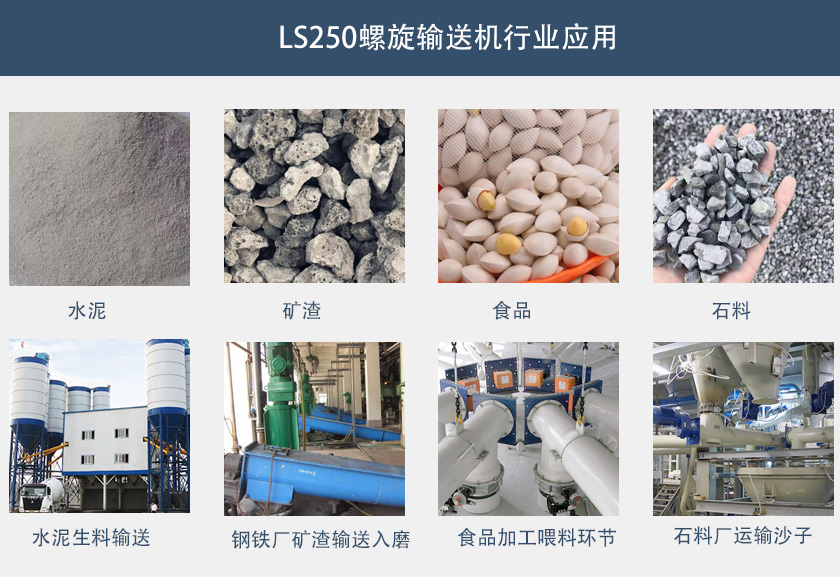 LS250螺旋輸送機行（háng）業（yè）應用
