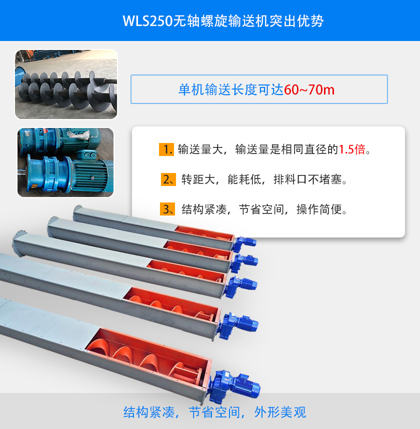 WLS250無軸螺旋輸送機突出優（yōu）勢