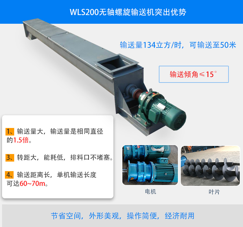 U型螺（luó）旋（xuán）輸送機突出優勢