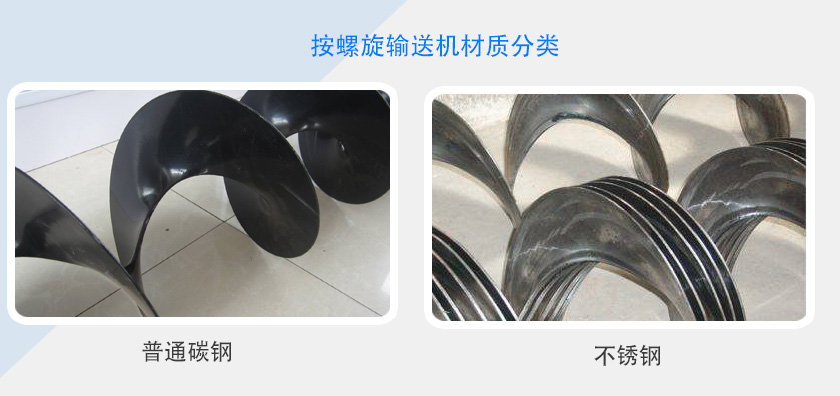 按螺旋輸送機材質（zhì）分類