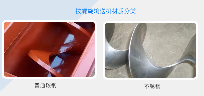按螺旋輸送（sòng）機材質（zhì）分類