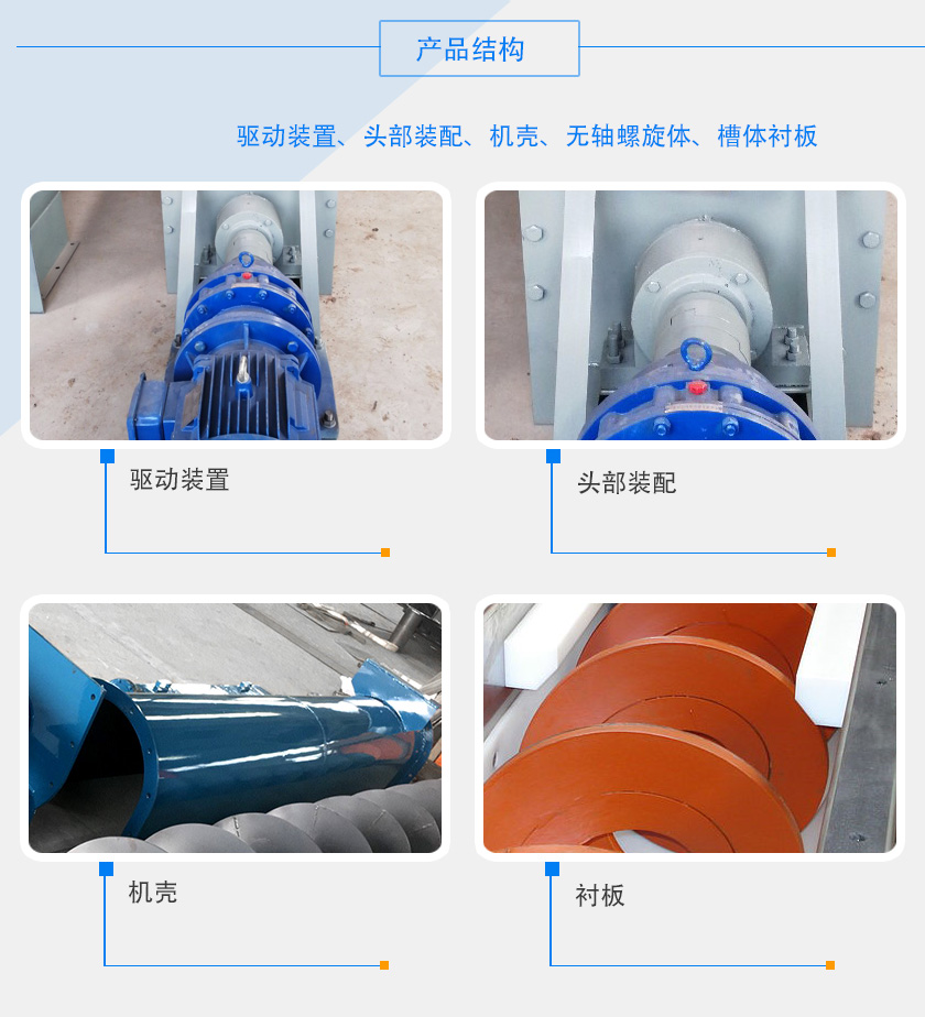 WLS400無（wú）軸螺旋輸（shū）送機細（xì）節與結構