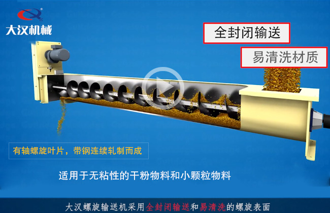 有軸螺旋輸送機（jī）