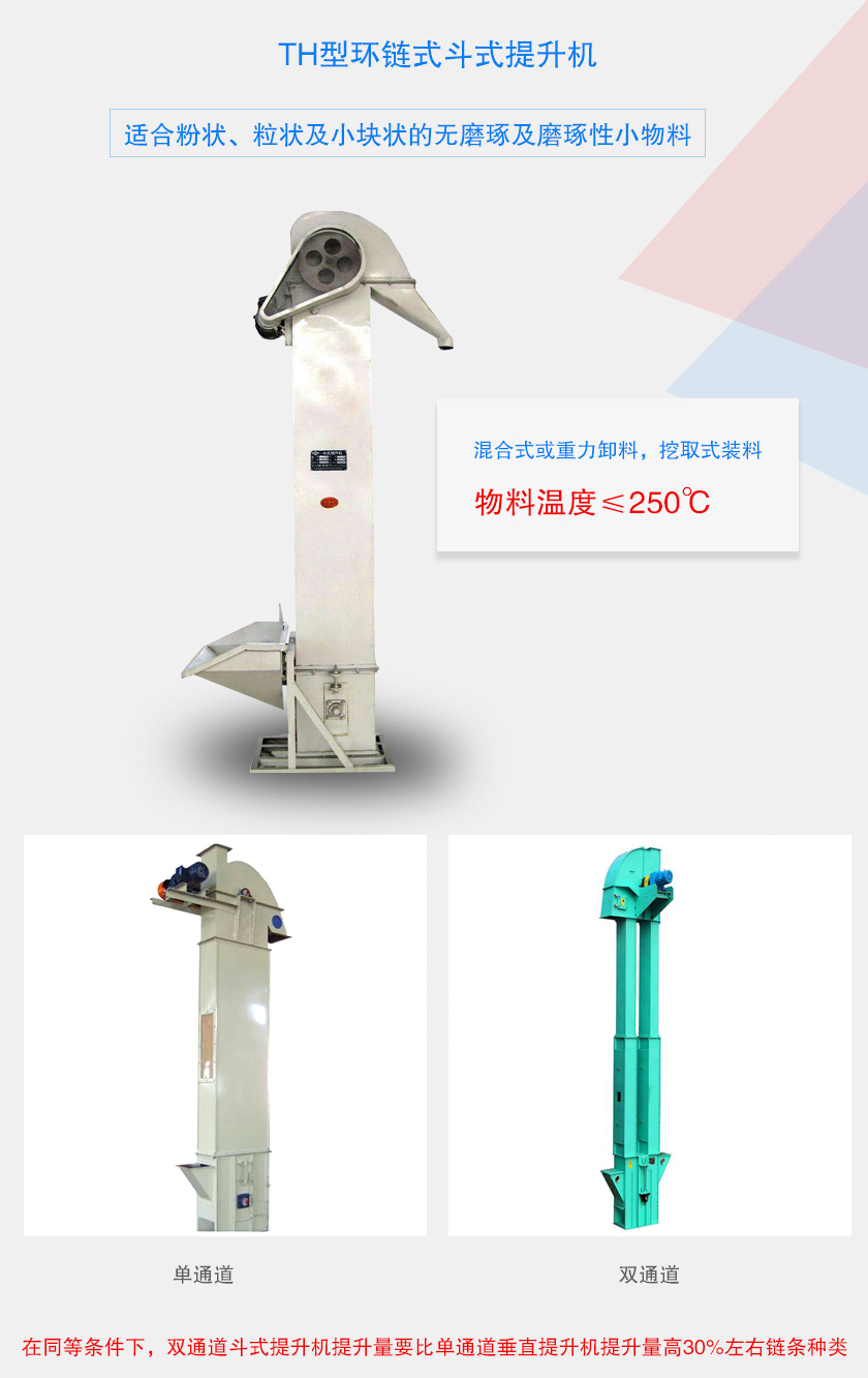 適合粉狀、粒狀及小塊狀（zhuàng）的（de）無磨琢及磨琢性小物料（liào）