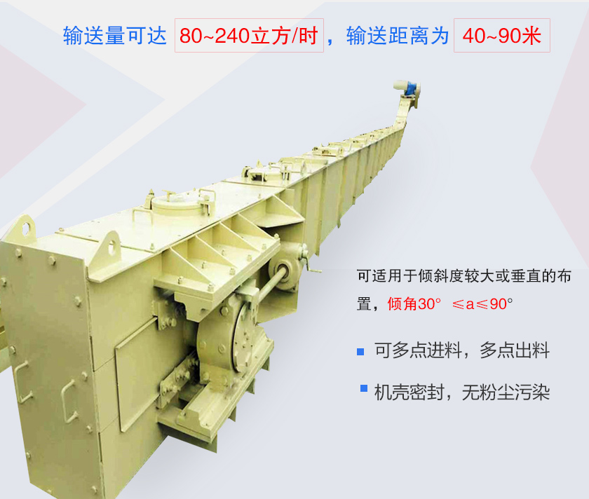 具有密封性好、能多点加料、卸（xiè）料、工艺布（bù）置灵活、使用寿命长等特点