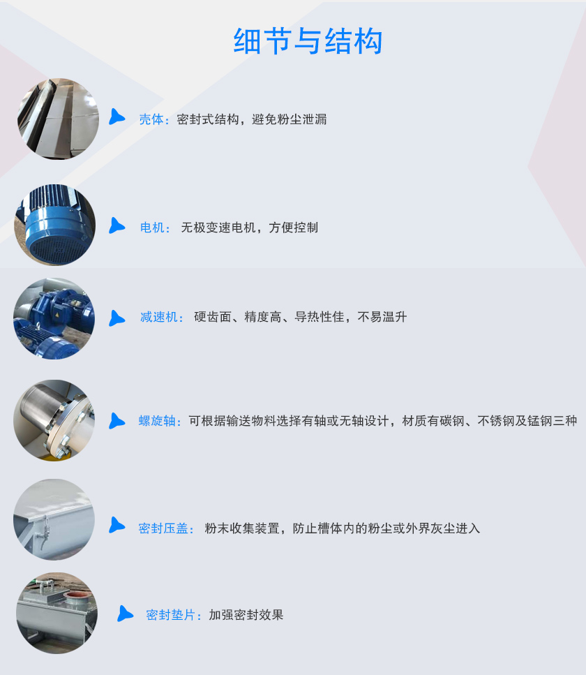 粉料螺旋輸送機細（xì）節展示