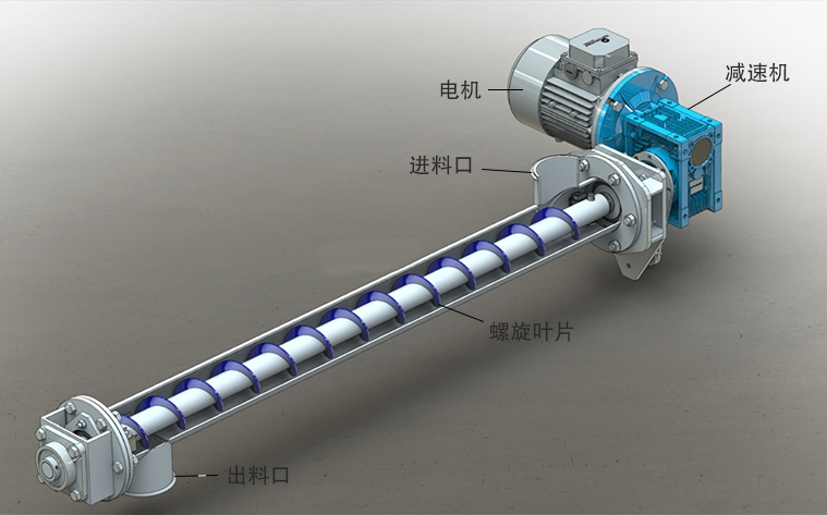 螺旋喂料機（jī）外形（xíng）尺寸