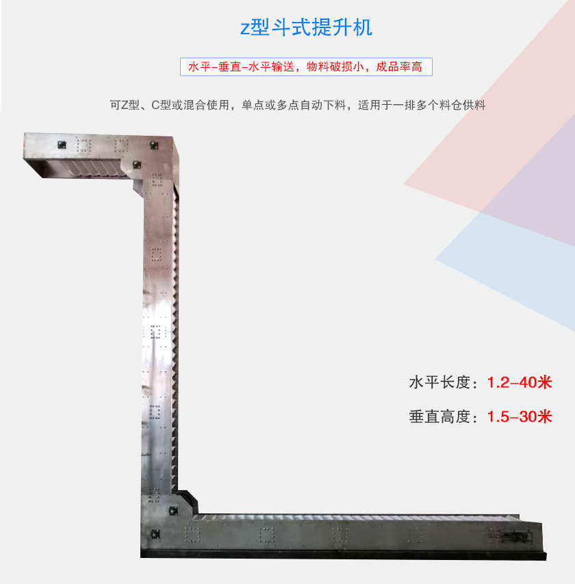 可Z型（xíng）、C型或混合使用，单点或多点自（zì）动下料，适用于一排（pái）多个（gè）料（liào）仓（cāng）供料
