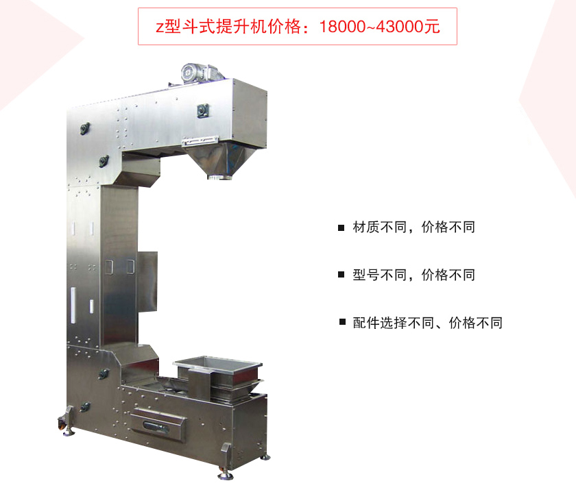 z型鬥式提升機價（jià）格