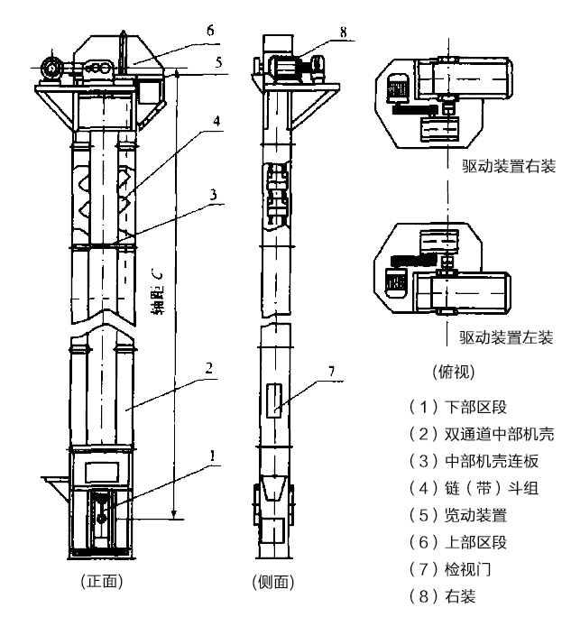 垂直鬥式提升機結構圖