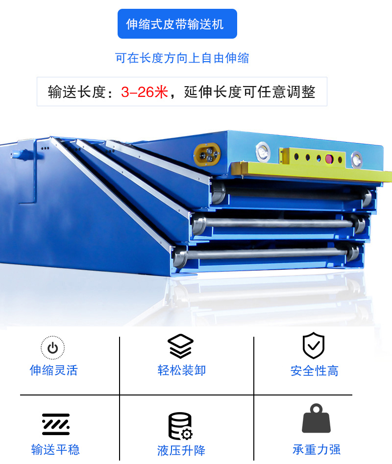 可在长度方向（xiàng）上自由伸缩