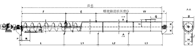 ls螺旋（xuán）输送机结（jié）构图（tú）