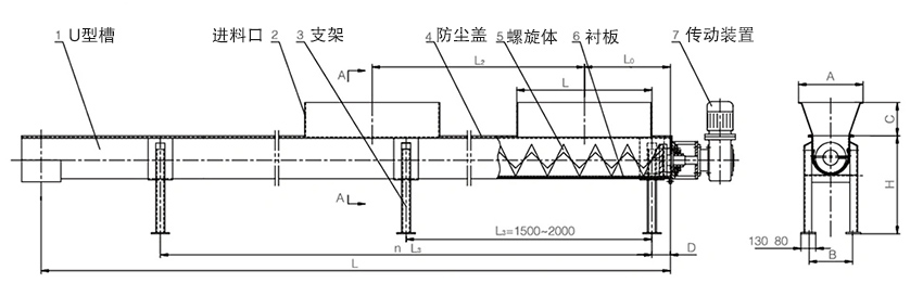 雙向螺旋（xuán）輸送機結構