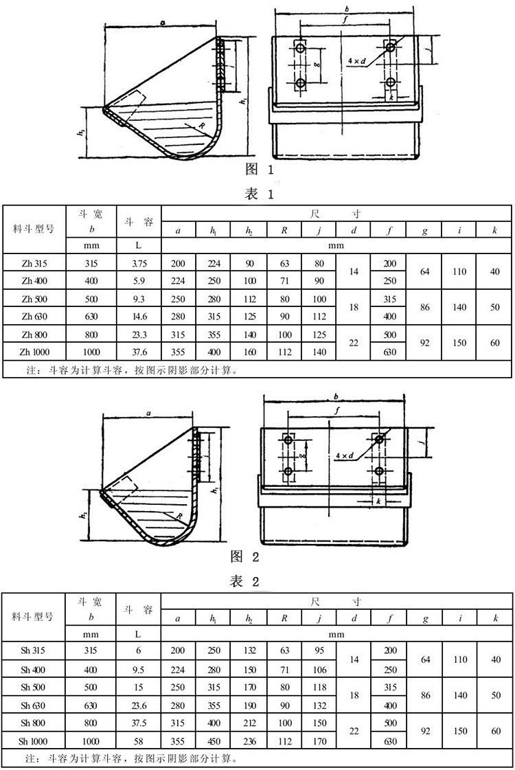 環鏈（liàn）式（shì）鬥式提升機料鬥