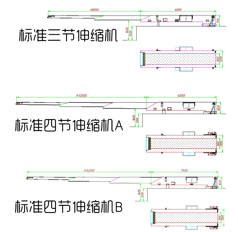 伸缩式皮带输送（sòng）机规（guī）格