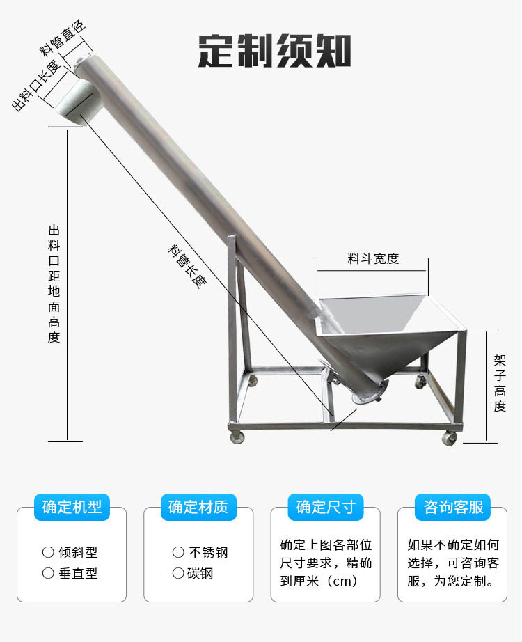倾斜螺旋输送机定制（zhì）