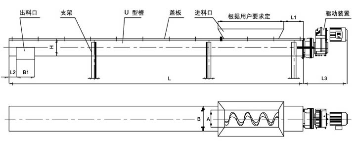 汙泥無軸螺（luó）旋輸（shū）送機圖紙