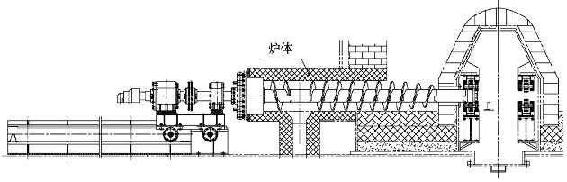 水冷螺旋輸送機（jī）應用（yòng）