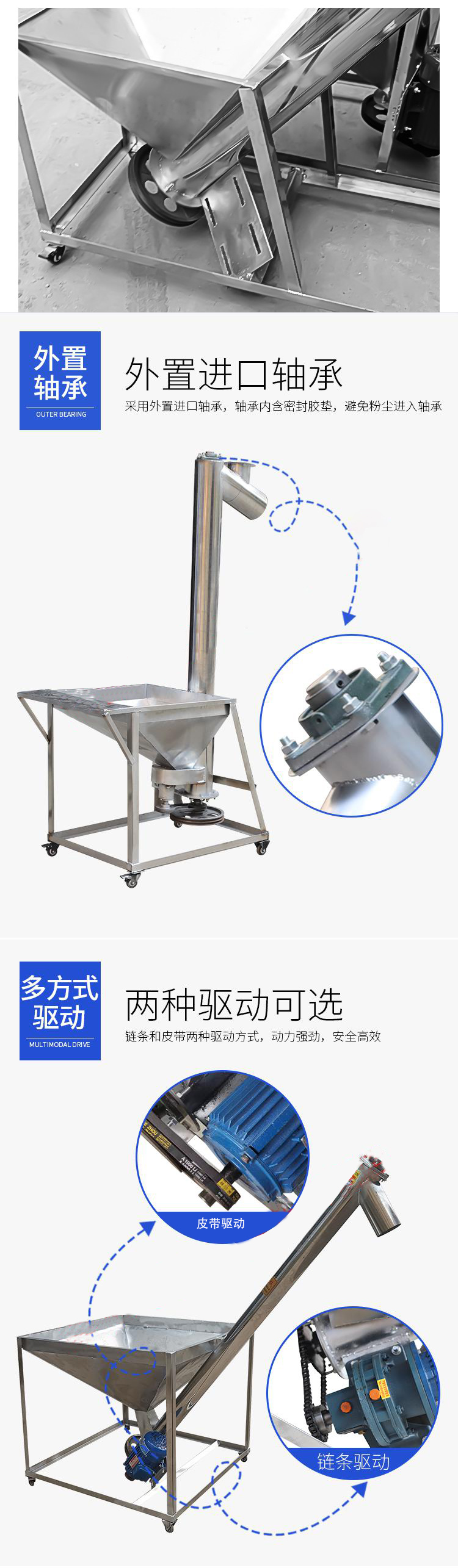不锈钢螺旋（xuán）输送（sòng）机细节