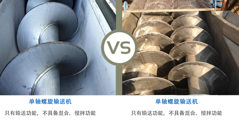 單軸和（hé）雙軸的區別