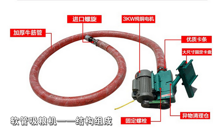 軟管（guǎn）吸（xī）糧機結構組成
