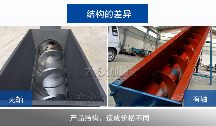移動式螺旋（xuán）輸送型號機