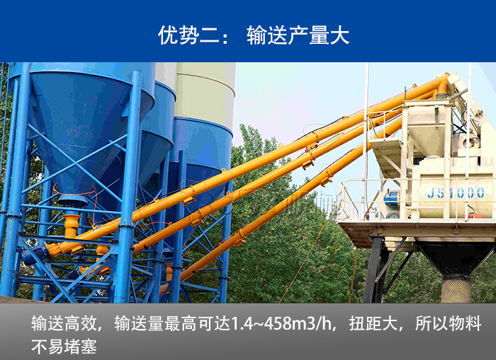 gx管式螺旋輸送（sòng）機