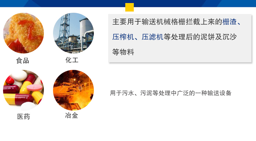 無軸（zhóu）雙螺旋輸送機行業應用
