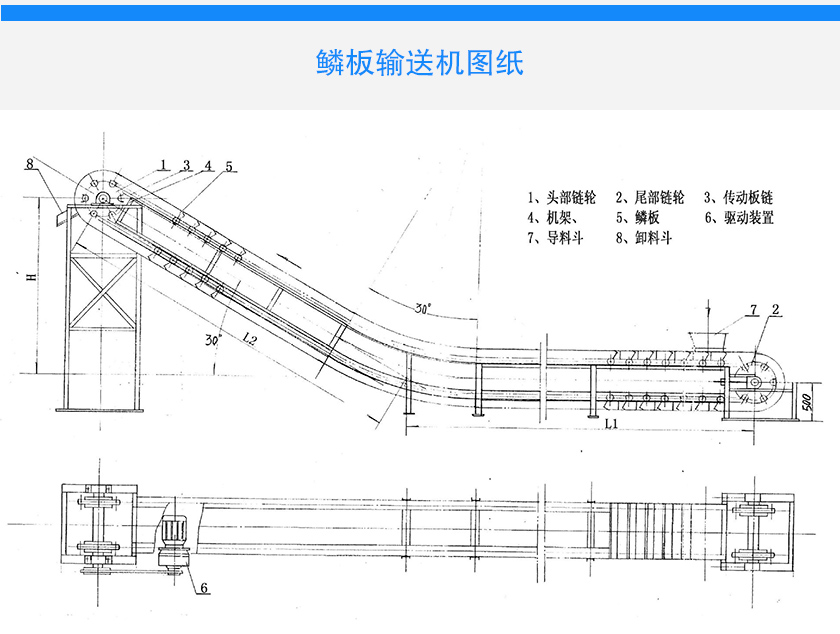 鱗板輸送機結構（gòu）