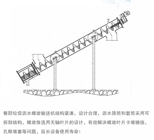 廚餘垃圾螺旋（xuán）輸送機結構圖