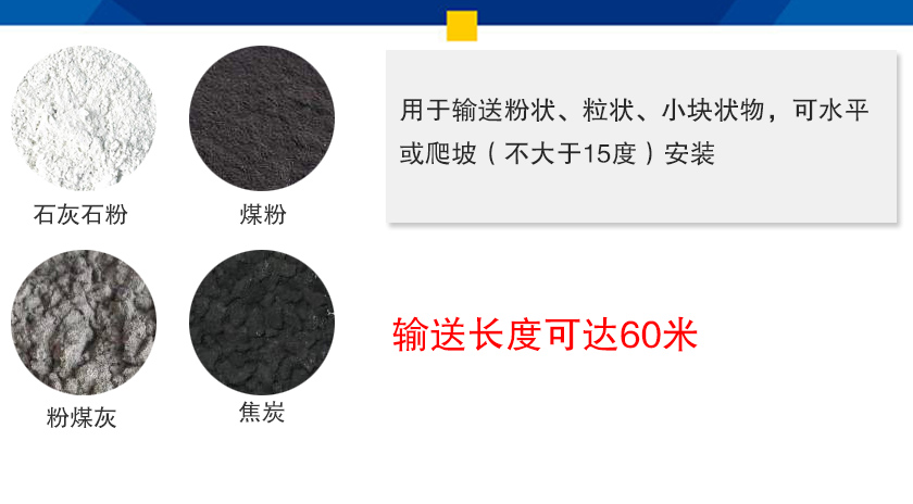 鏈式（shì）輸送機行業