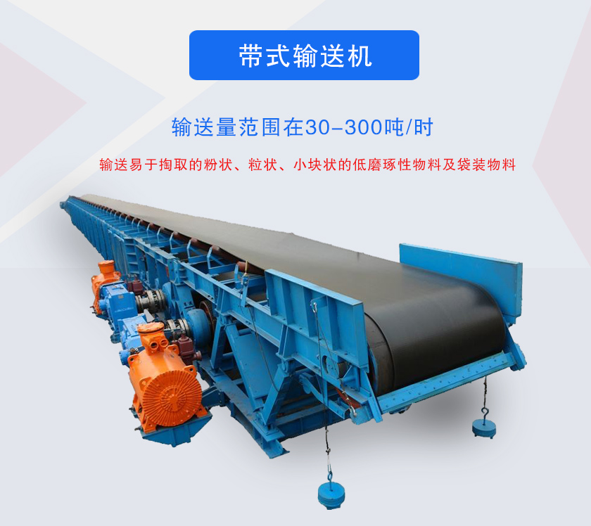 帶式輸送機介紹（shào）