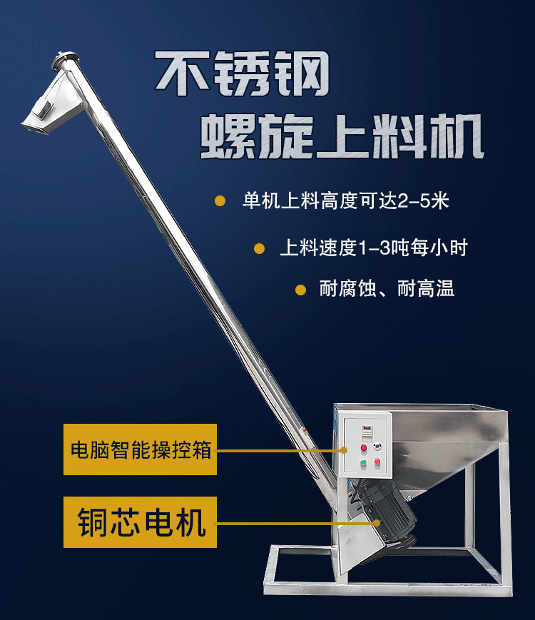 不鏽鋼螺旋上料機介紹