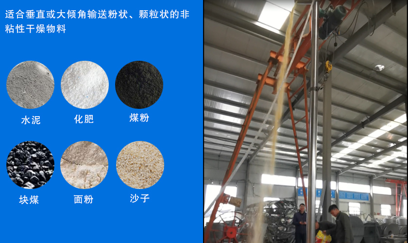 垂直立（lì）式螺旋輸送機應用