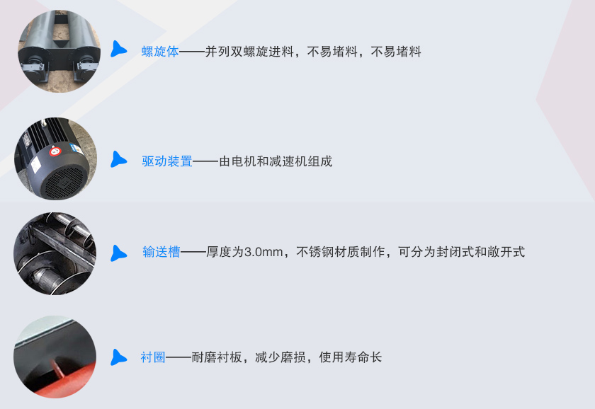 雙螺（luó）旋給料（liào）機細節與結構