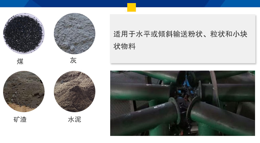 小型螺旋上料應用行（háng）業