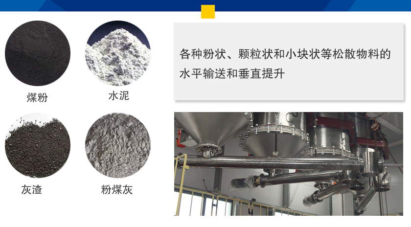 微型管式螺旋輸送機（jī）應用行業（yè）
