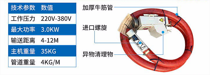 軟管螺旋輸送機型號（hào）