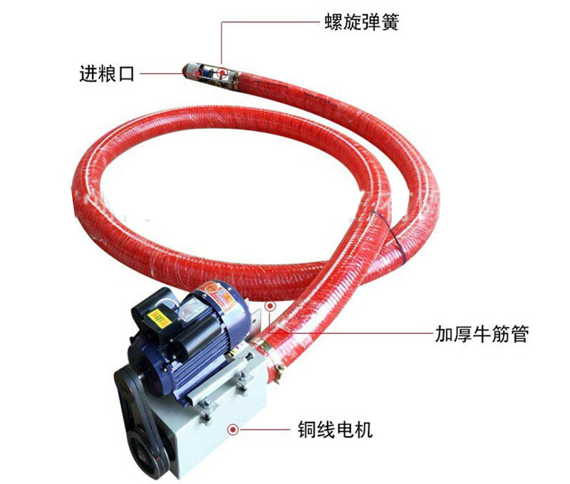 軟管無軸螺旋輸送（sòng）機結構（gòu）