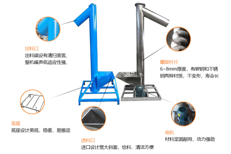 小型垂直螺旋輸送（sòng）機細節（jiē）