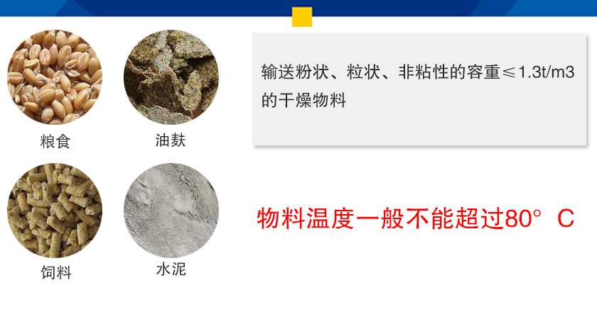 小型垂直螺旋輸送機應（yīng）用